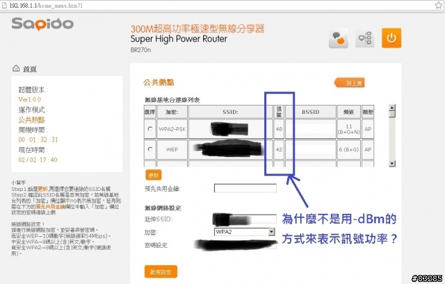 開箱文 傻多 BR270n 超多功能但最重要的上網不能!Sapido 7dBi*3 300Mbps 30dBm 透天厝