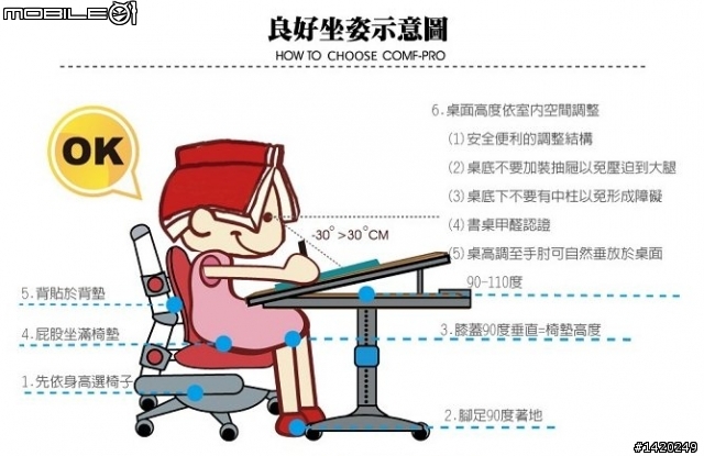 打造良好的閱讀環境!康樸樂兒童成長桌椅分享