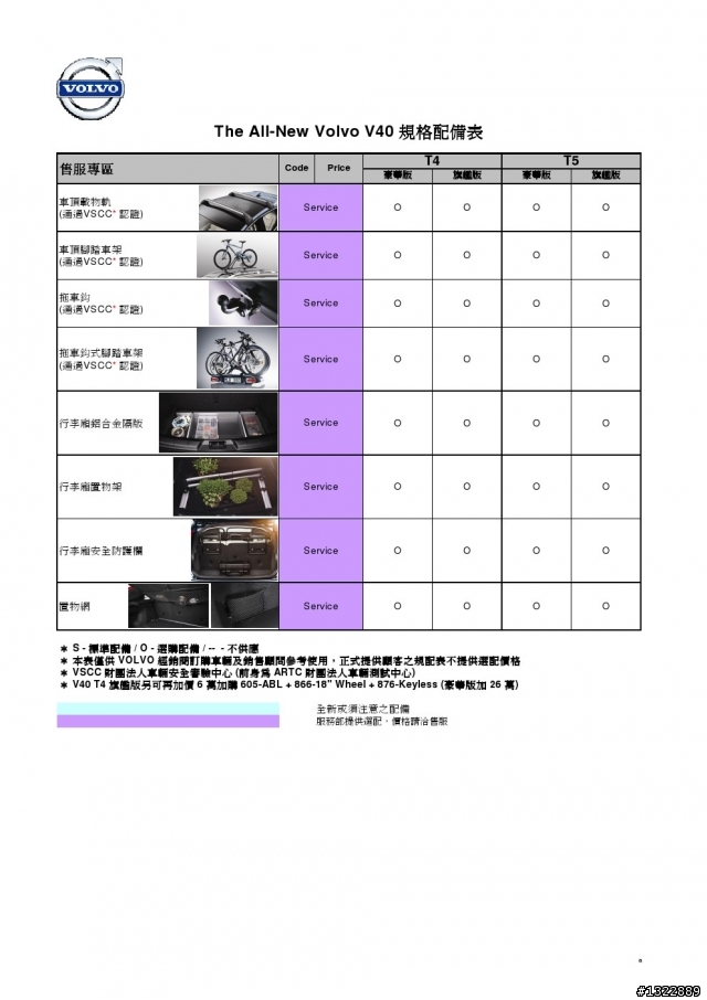 V40詳細規格表跟選配價格表