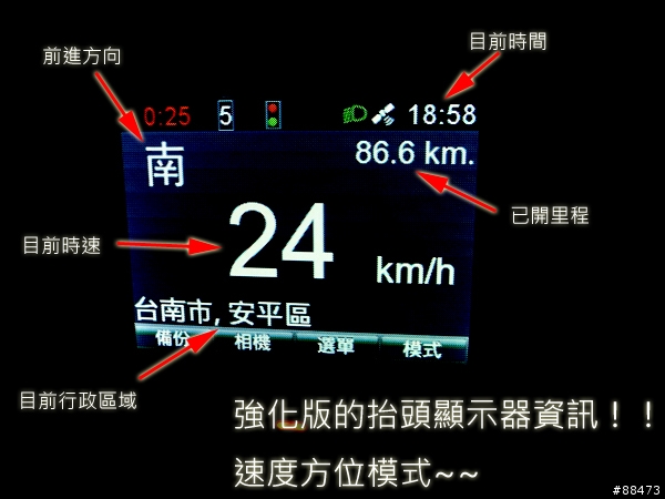 【試用紀錄】PAPAGO! P2Pro