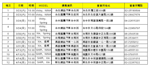 Lancer iO小惡魔閃光會,鯊魚頭殺翻你的相機與底片