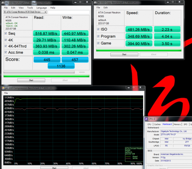 追求極限效能之新款SSD - CORSAIR Neutron GTX效能實測