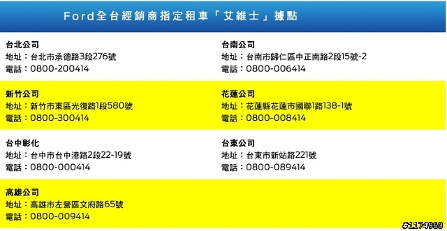 超好康的Ford活動再度起跑!!Focus免費開回家擁有24小時再送試車獎金!