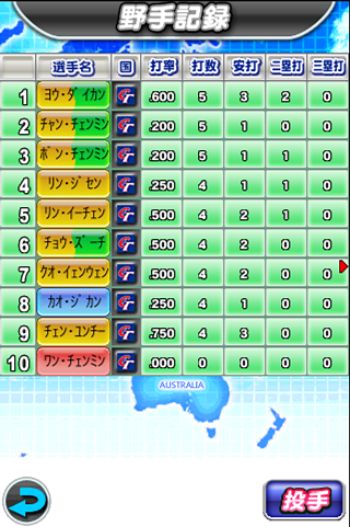 棒球魂不滅 iOS版實況野球2013WBC邁向世界冠軍