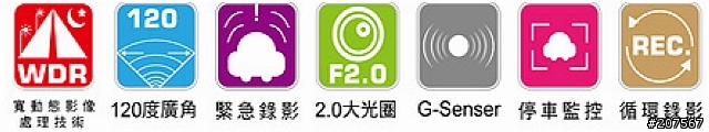 (3/14更新錄影片段)--開箱分享天瀚科技X5行車紀錄器高規格登場
