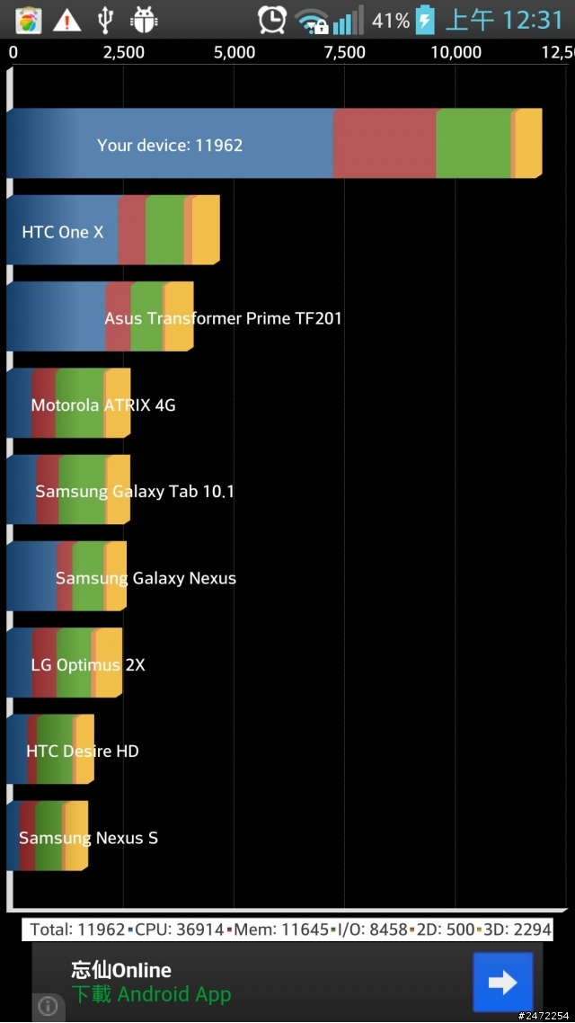 剛到的LG -Optimus G Pro 韓版 F240L--附圖說明