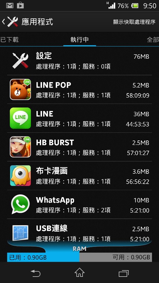 new hTC one 短暫體驗分享(台南)+疑惑ram 1.5g?