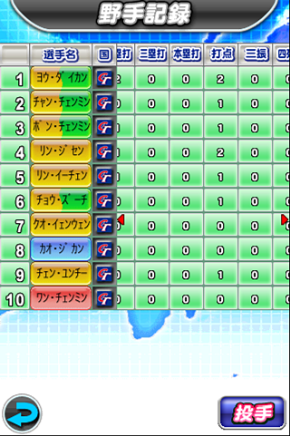 棒球魂不滅 iOS版實況野球2013WBC邁向世界冠軍