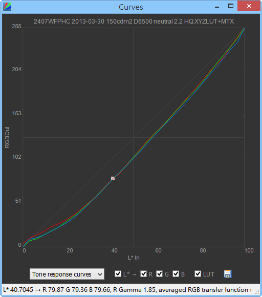 老螢幕DELL 2407WEP HC 校色
