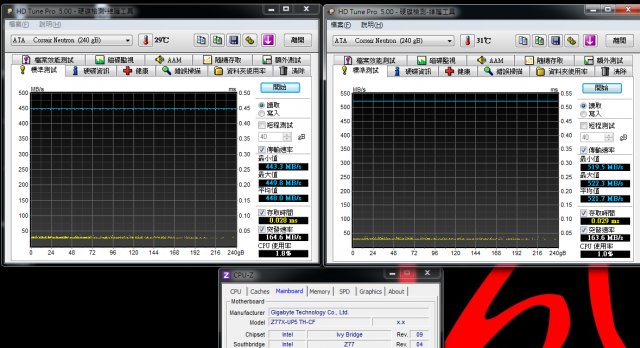 追求極限效能之新款SSD - CORSAIR Neutron GTX效能實測