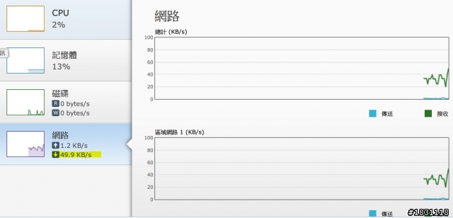 求救 NAS 不停上傳