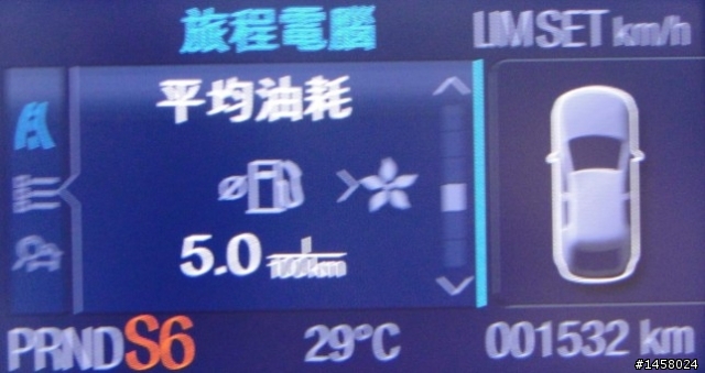 Ford Focus 1 日北橫山道試乘