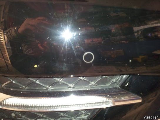 一生的夢--C250開箱