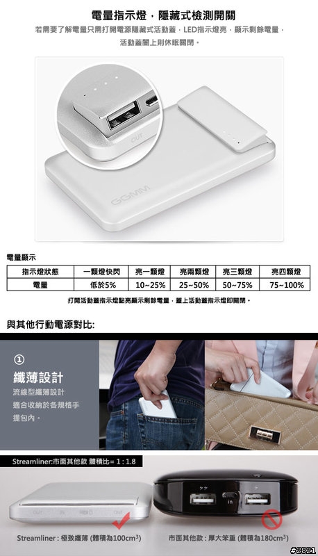 GGMM-Streamliner Power Bank PR-6010