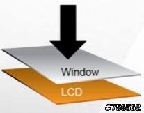 LG OPTIMUS G True HD IPS+ 用了就回不去啦