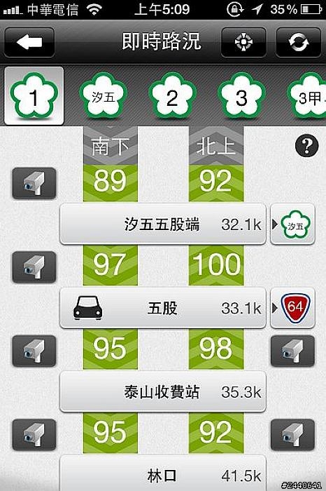 搶先試用整理~免費實用的驅動城市APP