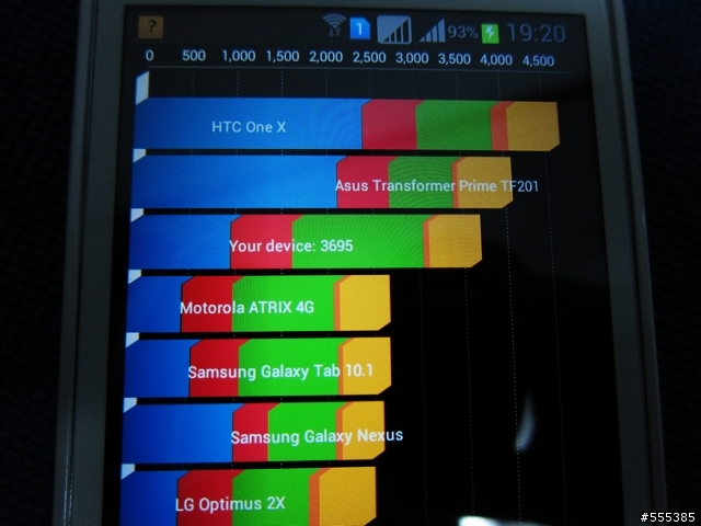 Samsung Galaxy Grand Duos i9082 雙卡手機-開箱