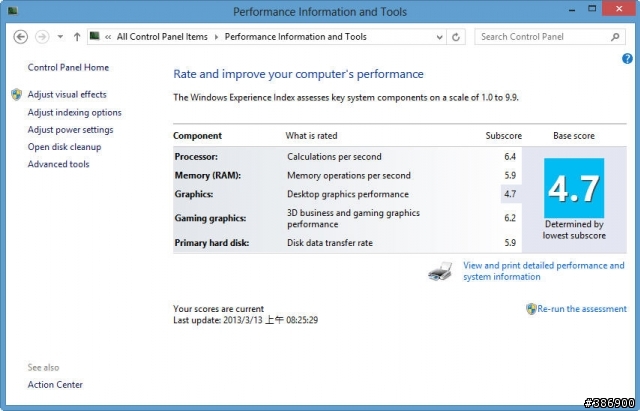 平民觸控再升級 HP Pavilion TouchSmart Sleekbook 15-b121TX 測試分享