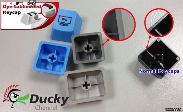 Ducky PBT 熱昇華RGBY鍵帽組