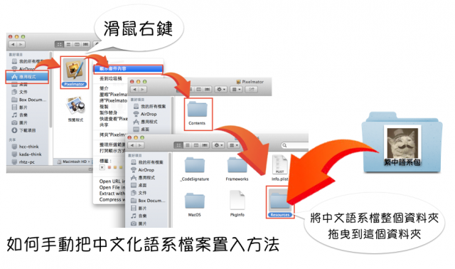 2013年 影像軟體Pixelmator 2.1.4 繁體中文化