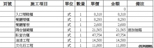 我沒有錢 但有最省的裝修法............