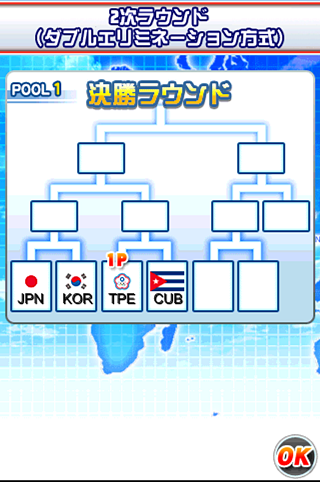 棒球魂不滅 iOS版實況野球2013WBC邁向世界冠軍