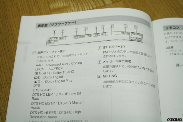 開箱分享 SONY 2.1聲道家庭劇院組 HT-FS30