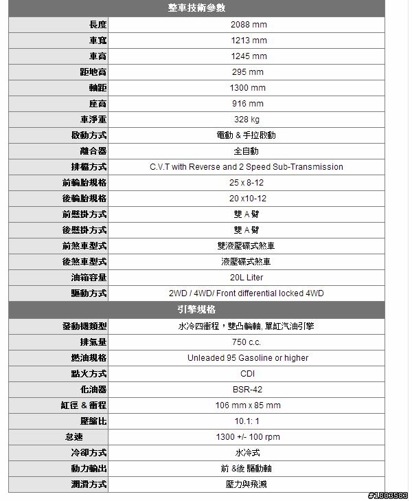 開箱 DINLI EVO 800