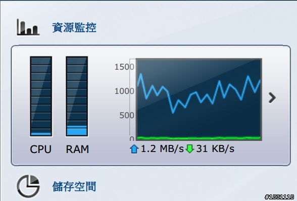 求救 NAS 不停上傳