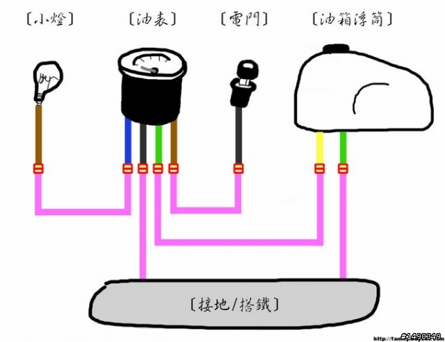 MINI 小雲豹 新增油表 + 更換儀表燈 分享