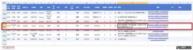 關於TaiwanSamsungLeaks - 揭露台灣三星與鵬泰奇特的行銷手段一文