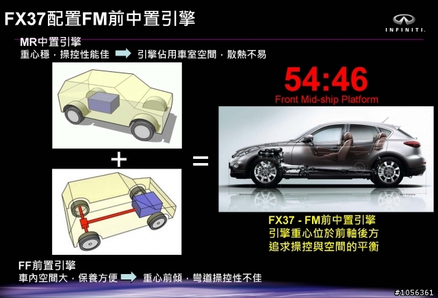 小惡魔之白色閃電