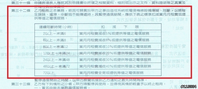 4/2 下午16:30 遠傳電信完全無法使用(((原來是全台皆有災情)))