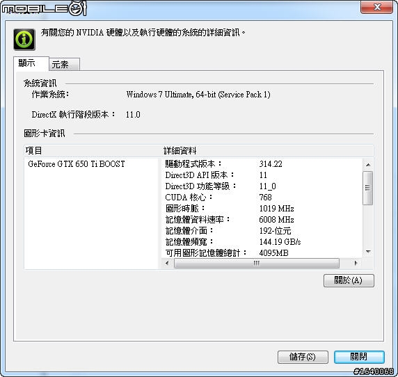 AMD 7850 PK nVidia 650Ti Boost