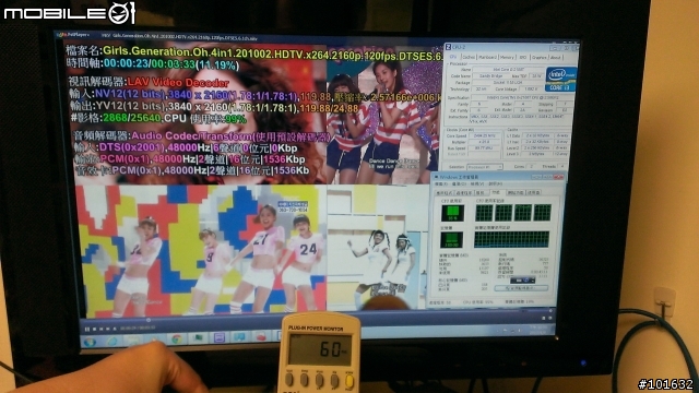 32nm的Sandy i3-2100T與22nm的Ivy待機不專業比較