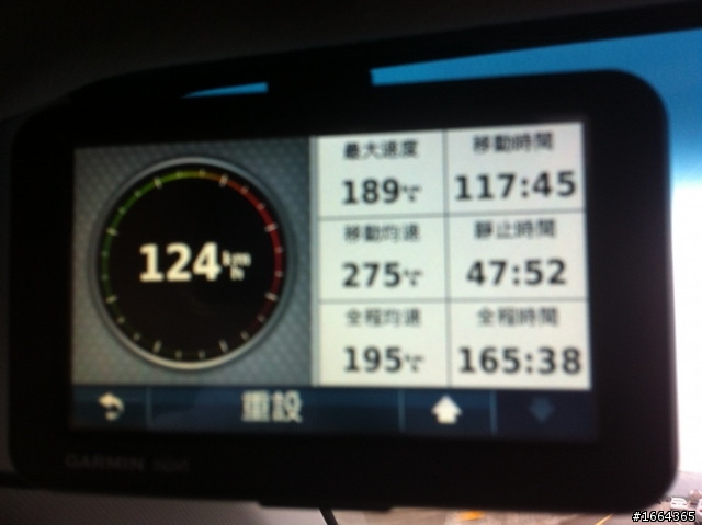 HTC 蝴蝶機與NEW ONE 的購買過程