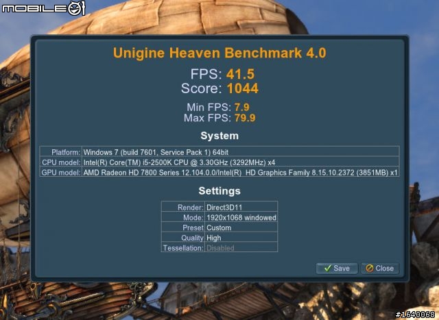 AMD 7850 PK nVidia 650Ti Boost