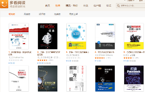 我的四本電子書閱讀器之一Kindle Keyboard