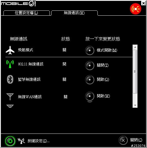 兩年前選擇Thinkpad到現在依然沒後悔 - T410s 改裝史