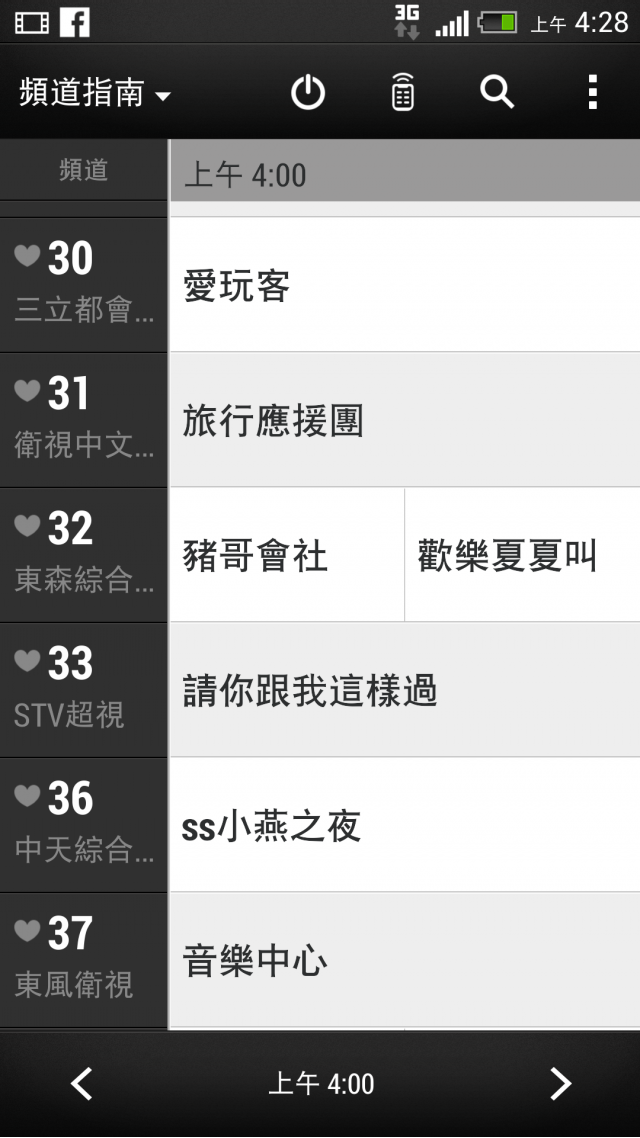 (分享)New one 新遙控器..遙控了我的生活