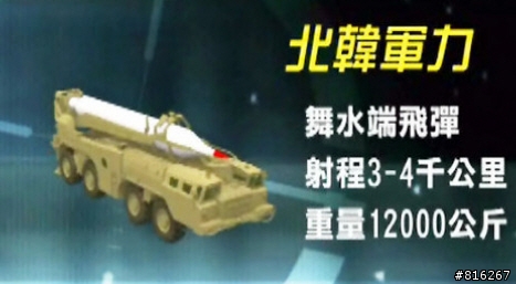 舞水端Musudan mission 是北韓自己開嗎?