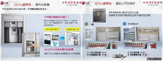 【★】好靚~體驗LG心科技新感動,享受五心級Smart生活!精彩報導【體驗文】