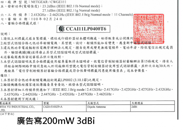 開箱文 傻多 BR270n 超多功能但最重要的上網不能!Sapido 7dBi*3 300Mbps 30dBm 透天厝