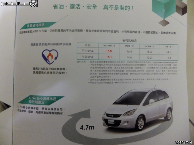 MITSUBISHI MOTORS Lancer 當代騎士版-特仕車 Fortis (圖多)