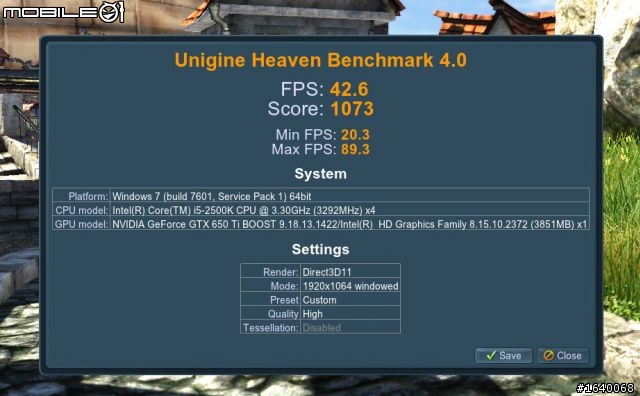 AMD 7850 PK nVidia 650Ti Boost