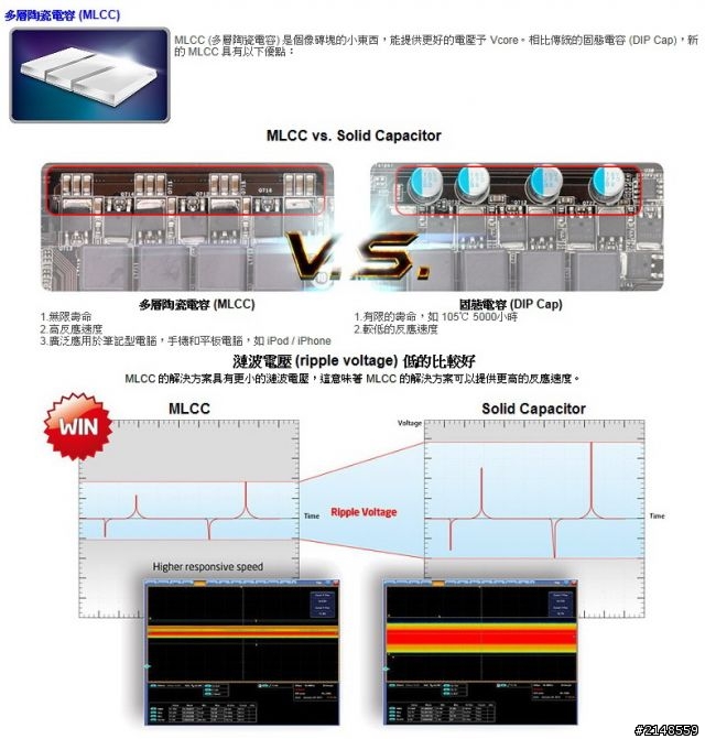 組建 HTPC 的 俗又大碗 主機板:ASRock - H61M-VG3