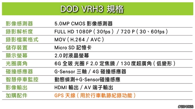 【試用分享】極致 ! 高解析行車紀錄器 DOD VRH3 ! 參上 !!