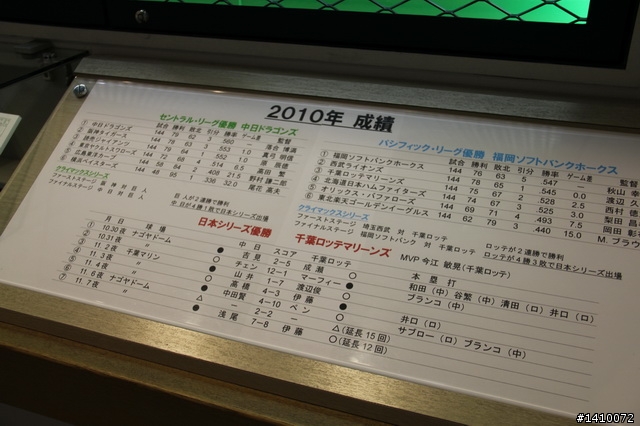 讀賣巨人-東京巨蛋巡禮(圖多慎入)