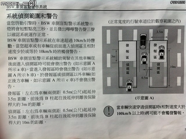 我的大白凹旅遊開箱 殺進深山部落去 Outlander+4WD 真的派上用場了