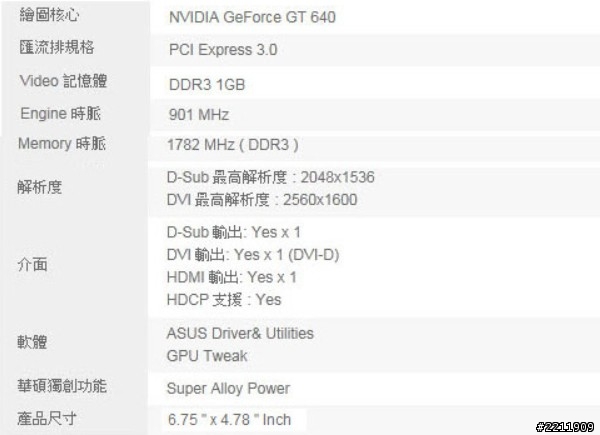 關於Sparkle GT640 2G LP跟Asus GT640 1G LP兩張顯卡選擇的疑問
